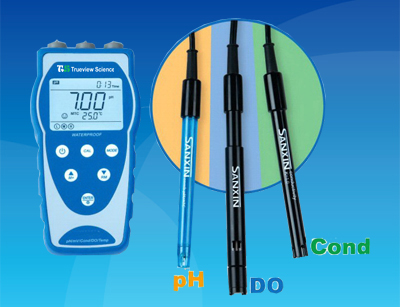 Portable Electrochemical Meter